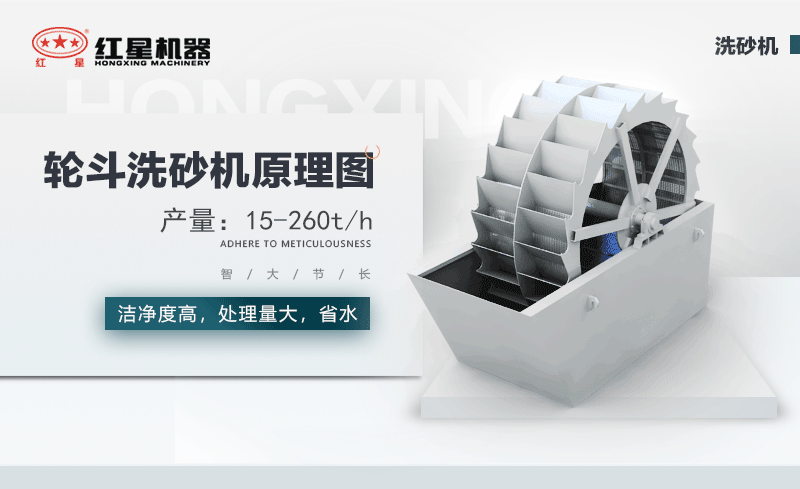 輪斗洗砂機(jī)用水可以循環(huán)嗎？細(xì)砂流失怎么辦？