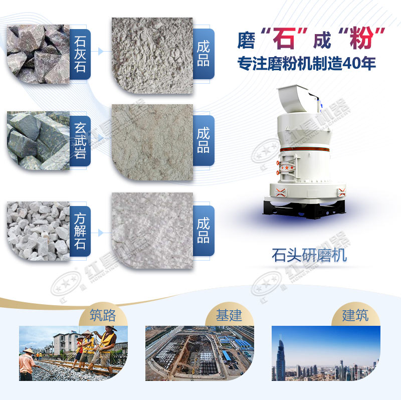 石頭磨粉機型號這么多如何選購？哪個廠家賣的好用？