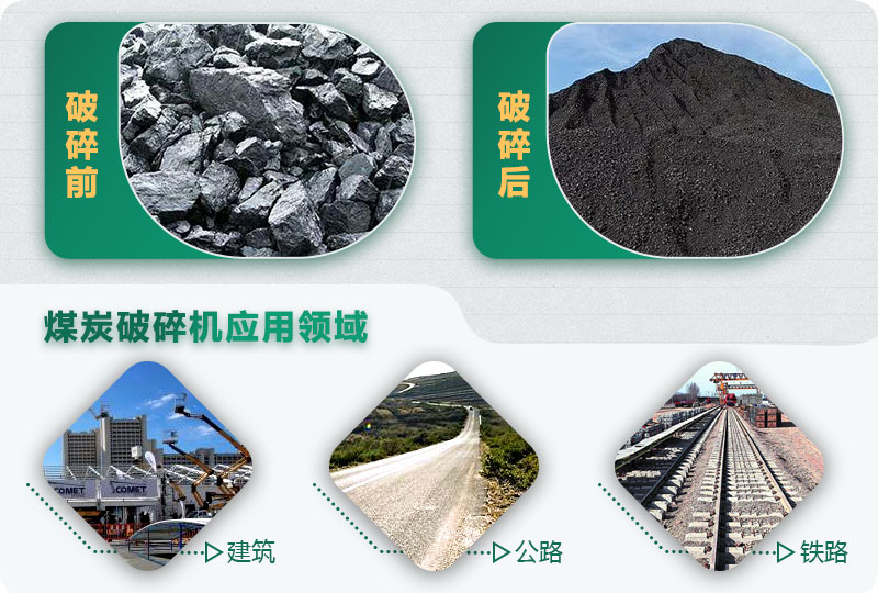 煤炭破碎機(jī)型號(hào)大全，多種規(guī)?？蛇x（含圖片及價(jià)格）