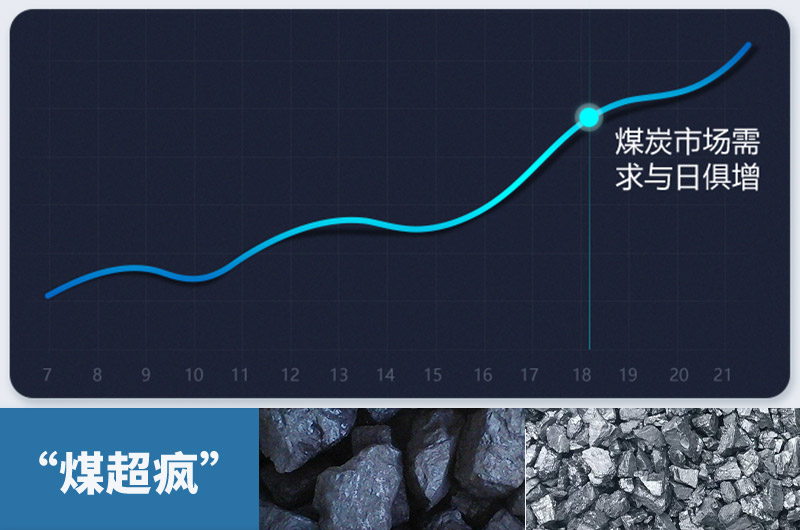 粉碎大塊煤設(shè)備有哪幾種？類型及價(jià)格