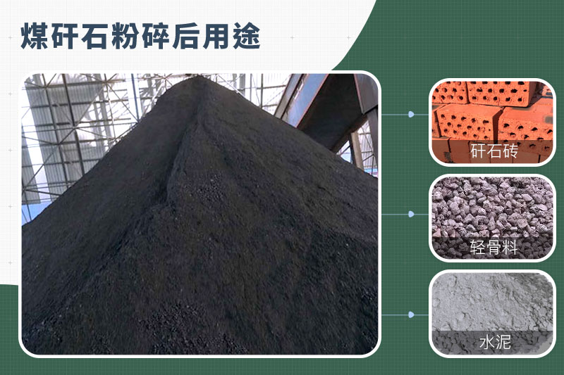 煤矸石粉碎機那種的好？功率多大？多少錢一臺？